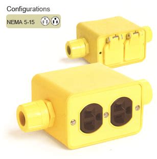 woodhead junction box|woodhead outlet boxes.